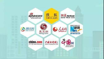 上媒體采購網 低成本高效推廣，網絡技術推廣新路徑