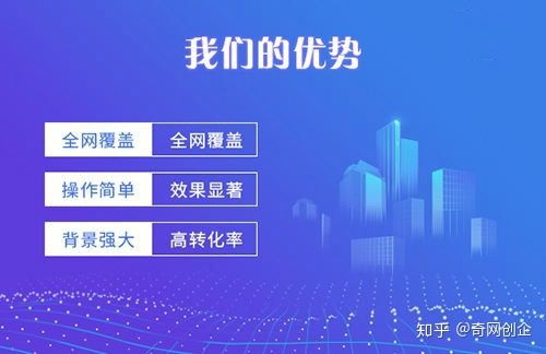 企業(yè)網(wǎng)絡推廣營銷優(yōu)化與網(wǎng)絡技術(shù)推廣實戰(zhàn)策略
