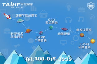 大連網(wǎng)絡優(yōu)化誰家出名？太合網(wǎng)絡首當其沖